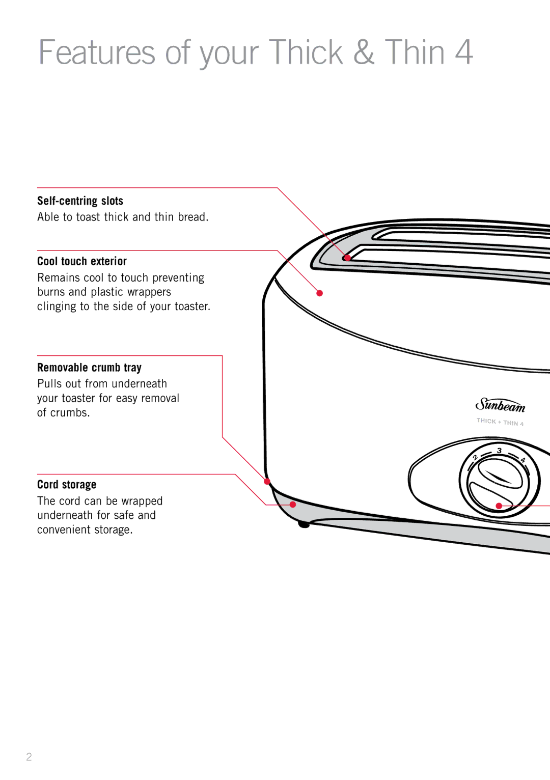 Sunbeam TA1210 Features of your Thick & Thin, Self-centring slots, Cool touch exterior, Removable crumb tray, Cord storage 