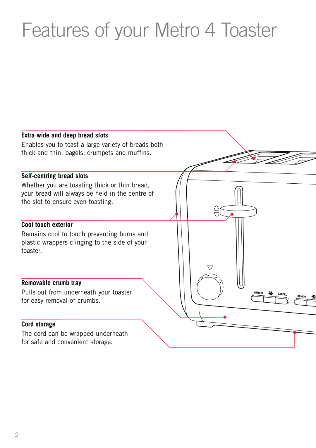 Sunbeam TA6450 manual Features of your Metro 4 Toaster 