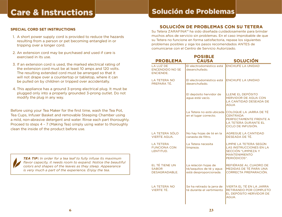 Sunbeam TEA MAKER manual Care & Instructions, Solución de Problemas, Solución DE Problemas CON SU Tetera 