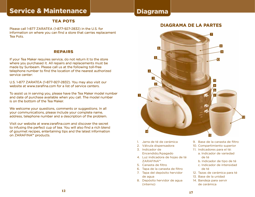 Sunbeam TEA MAKER manual Service & Maintenance, Diagrama De La Partes, Tea Pots, Repairs 