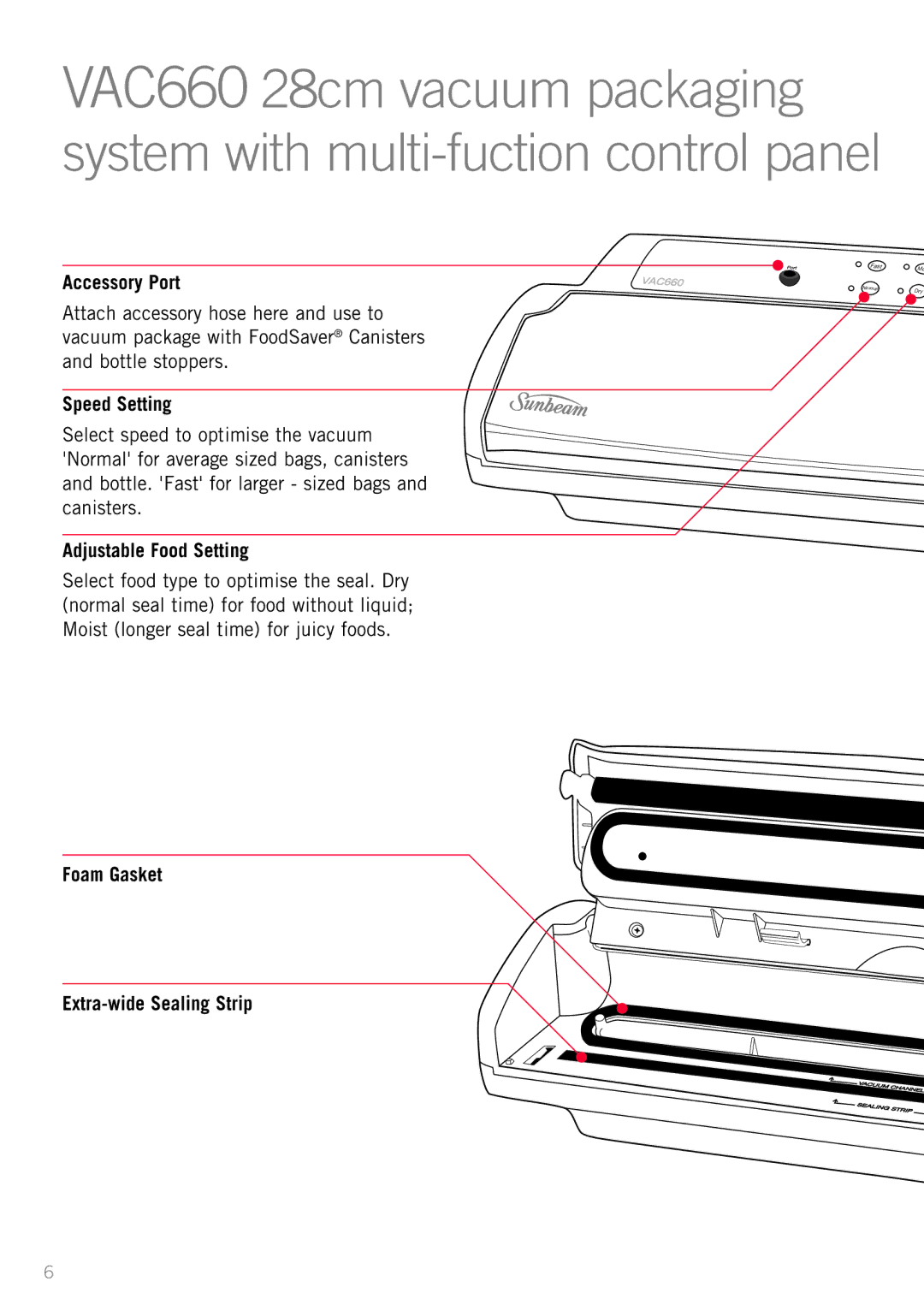 Sunbeam VAC660, VS6600 manual Accessory Port, Speed Setting, Adjustable Food Setting, Foam Gasket Extra-wide Sealing Strip 