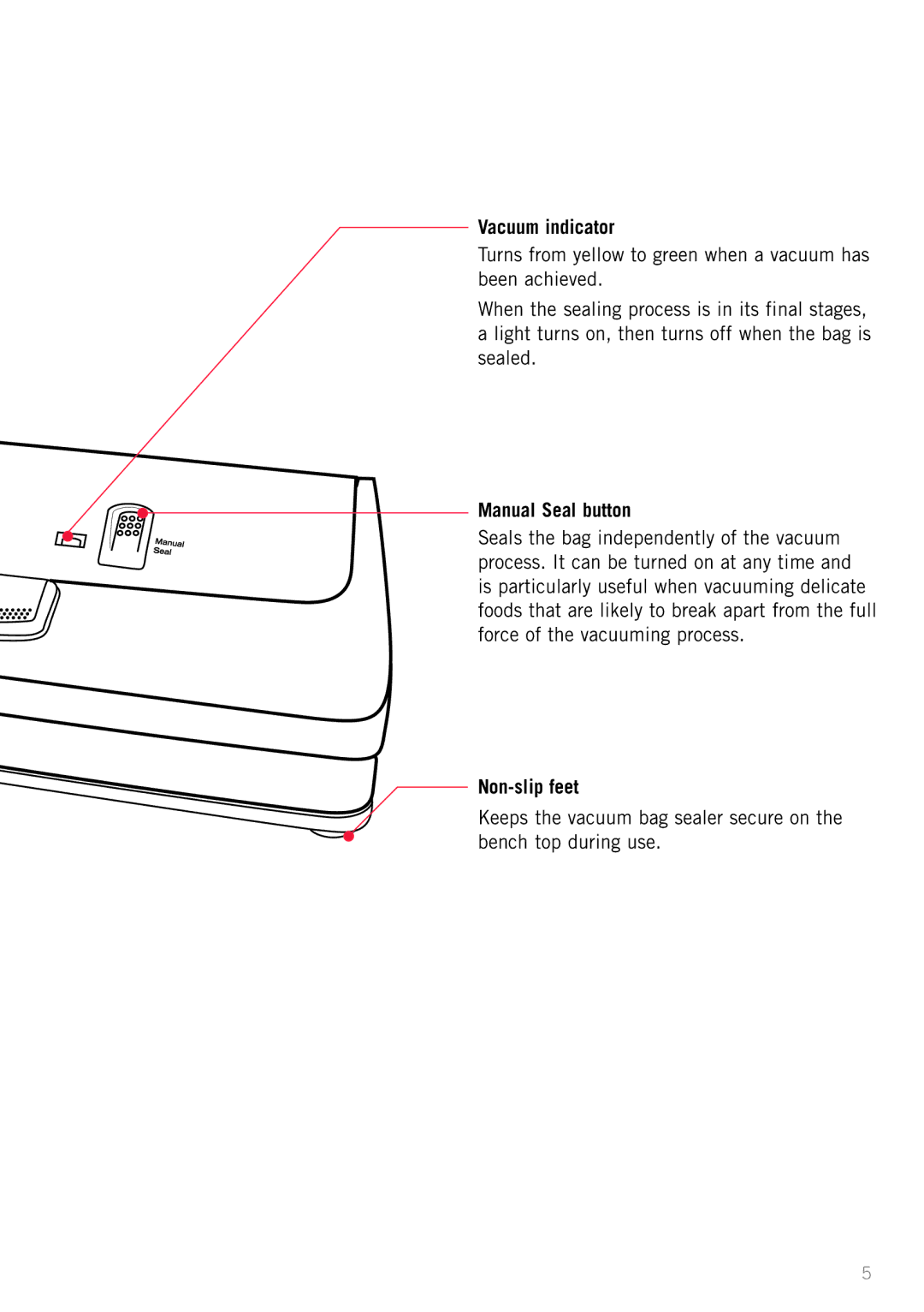 Sunbeam VS5200 manual Vacuum indicator, Manual Seal button, Non-slip feet 