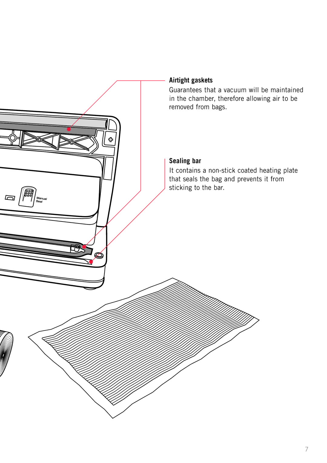 Sunbeam VS5200 manual Airtight gaskets, Sealing bar 