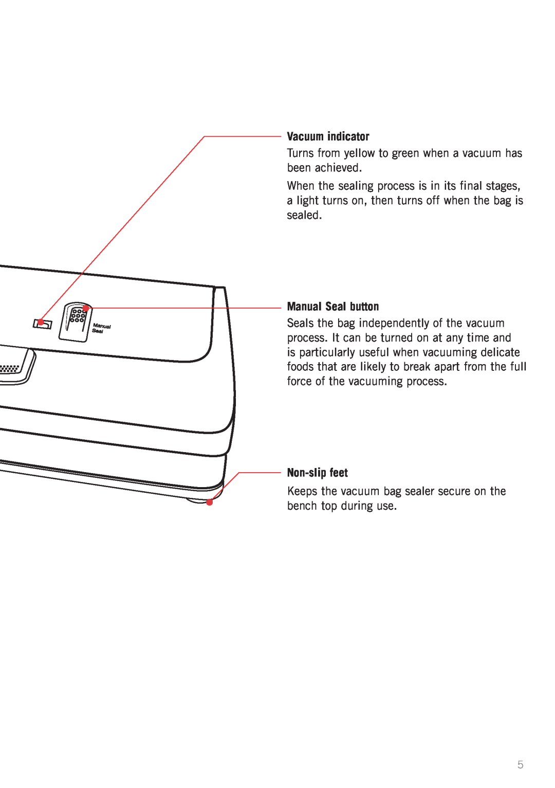 Sunbeam VS5200 manual Vacuum indicator, Manual Seal button, Non-slipfeet 