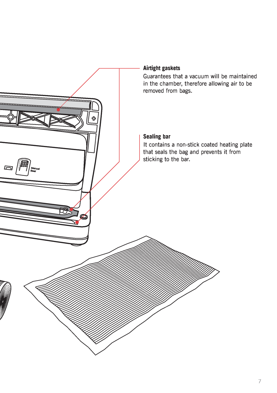 Sunbeam VS5200 manual Airtight gaskets, Sealing bar 