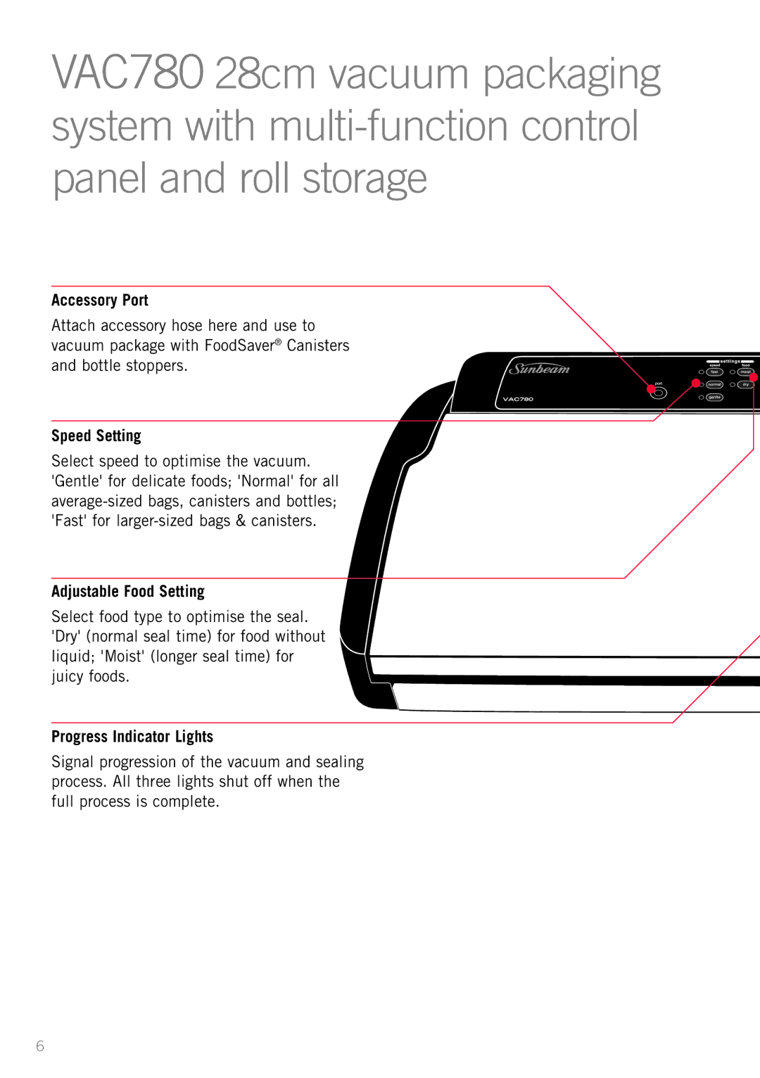 Sunbeam VS7800, VAC780 manual Accessory Port, Speed Setting, Adjustable Food Setting, Progress Indicator Lights 