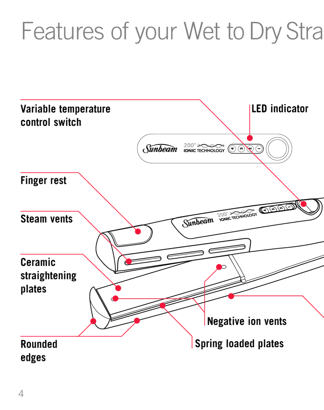 Sunbeam WD5800, WD5810 manual Features of your Wet to Dry Stra 