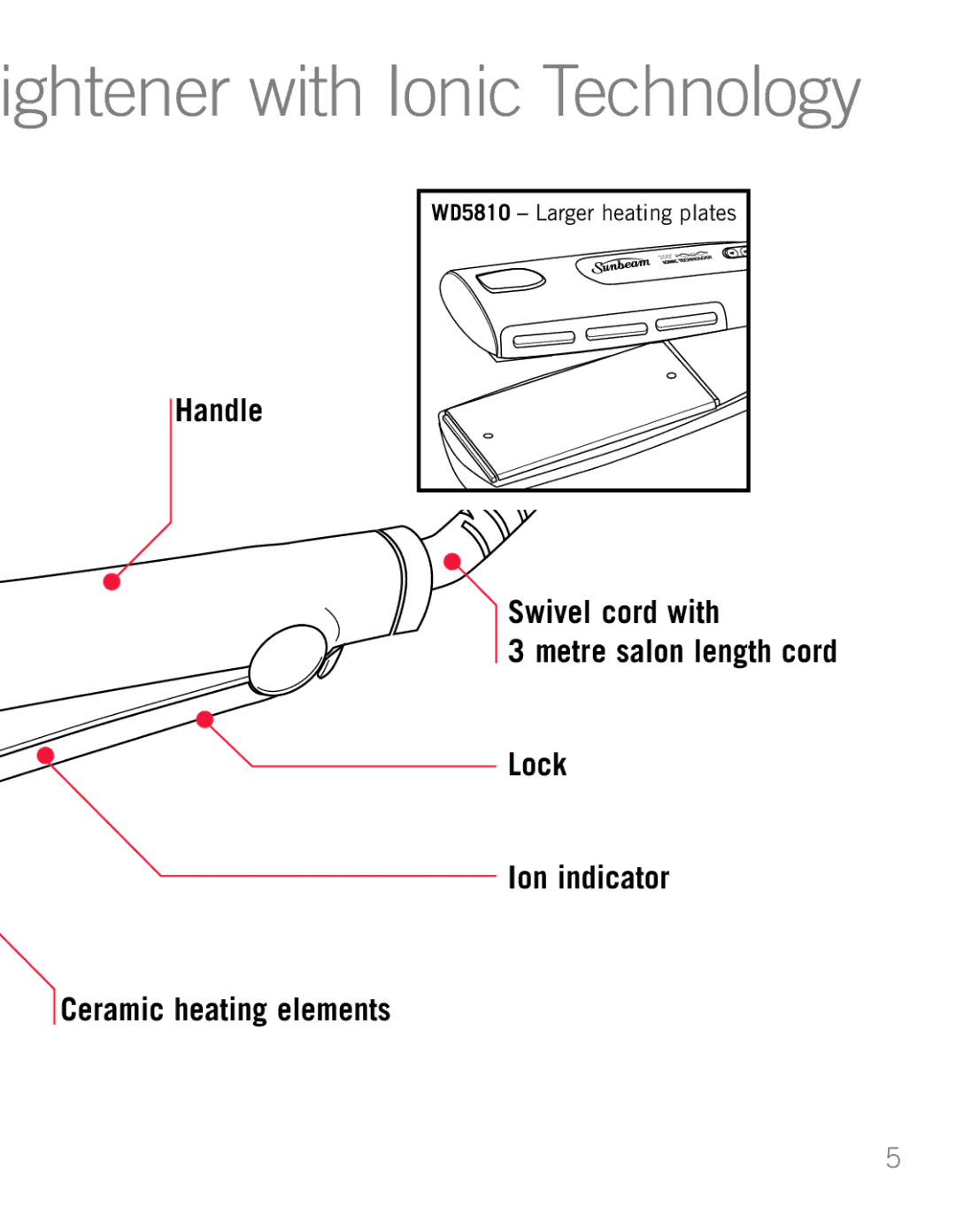 Sunbeam WD5810, WD5800 manual Ightener with Ionic Technology 