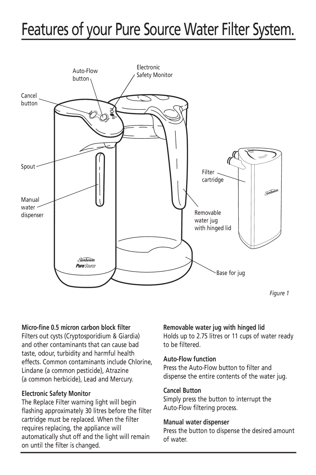 Sunbeam WF5700 manual Electronic Safety Monitor, Removable water jug with hinged lid, Auto-Flow function, Cancel Button 