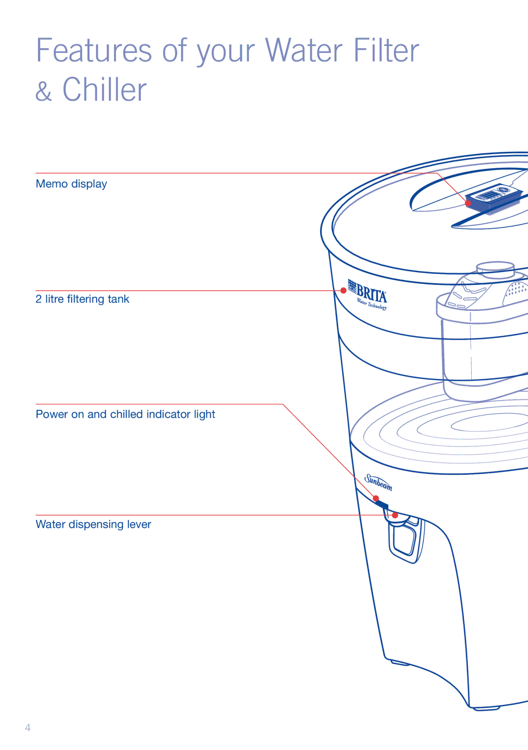 Sunbeam WF6000 manual Features of your Water Filter Chiller 