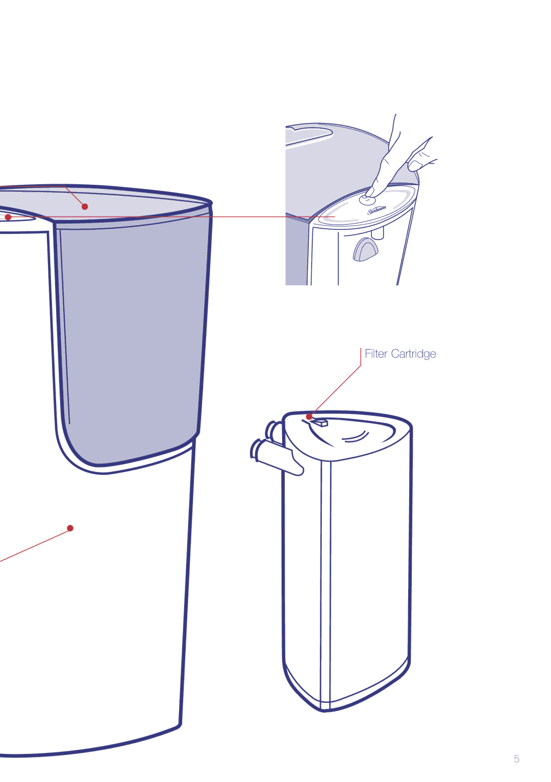 Sunbeam WF6500 manual Filter Cartridge 