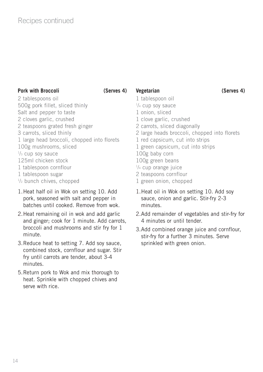 Sunbeam WW4300 manual Pork with Broccoli, Vegetarian 