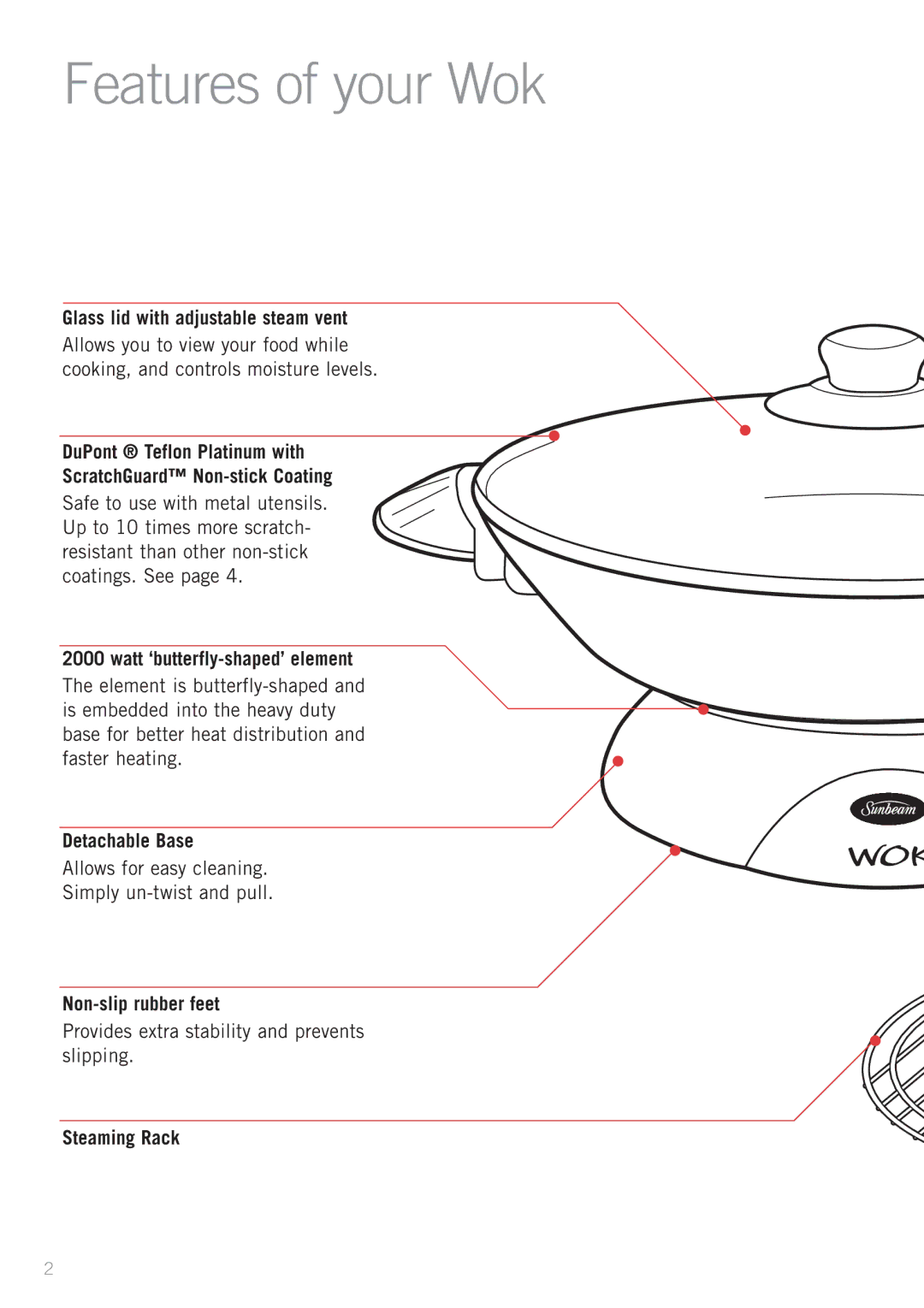 Sunbeam WW4300 manual Features of your Wok 