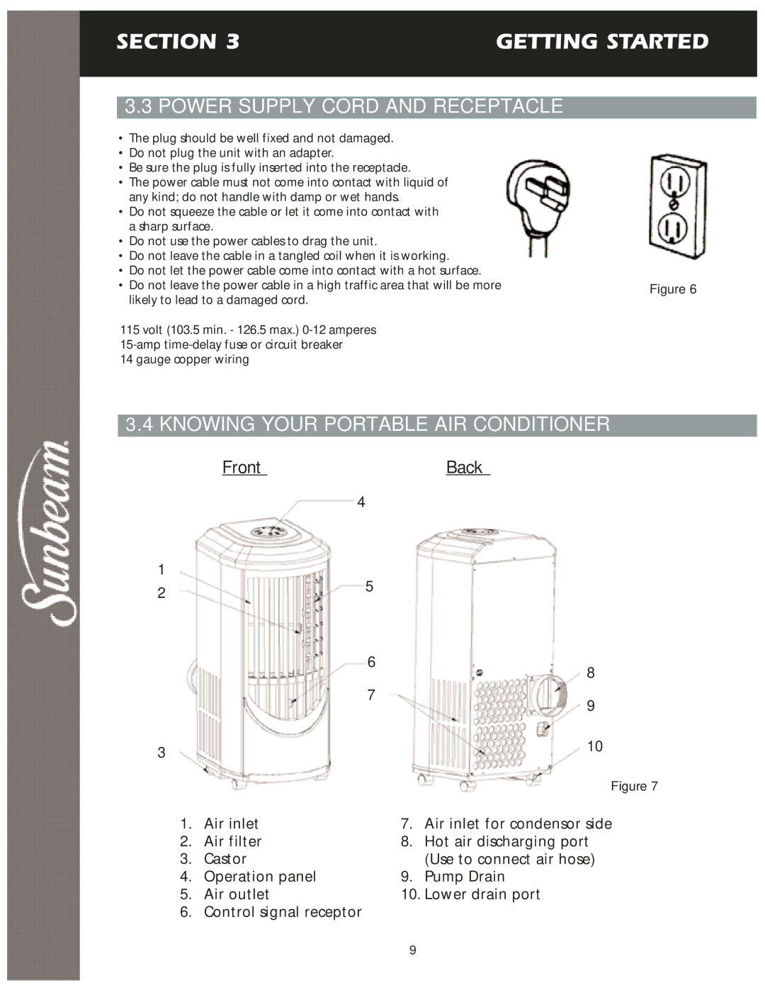 Sunbeam KY-25 user manual Power Supply Cord and Receptacle, Knowing Your Portable AIR Conditioner 