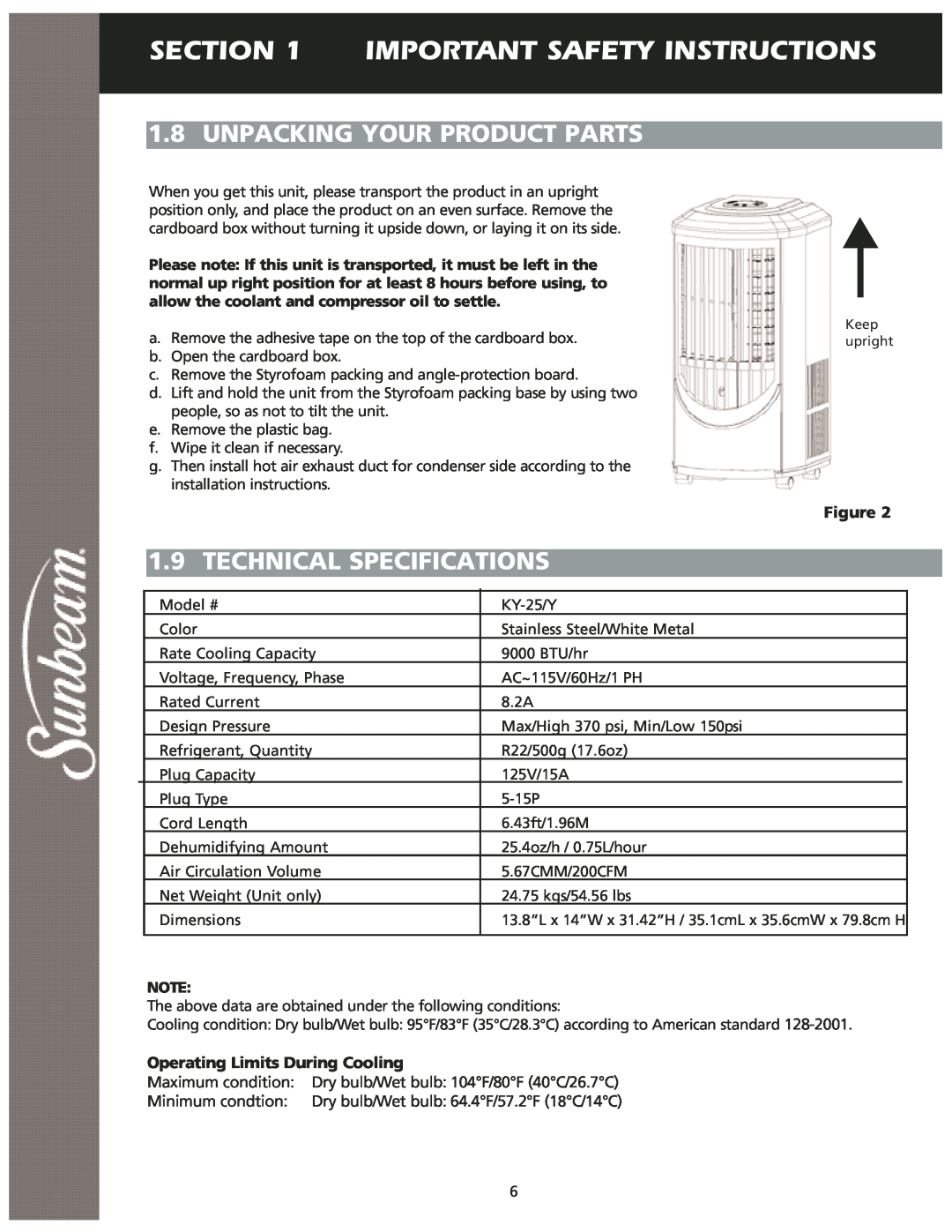 Sunbeam KY-25 user manual Unpacking Your Product Parts, Technical Specifications, Important Safety Instructions 