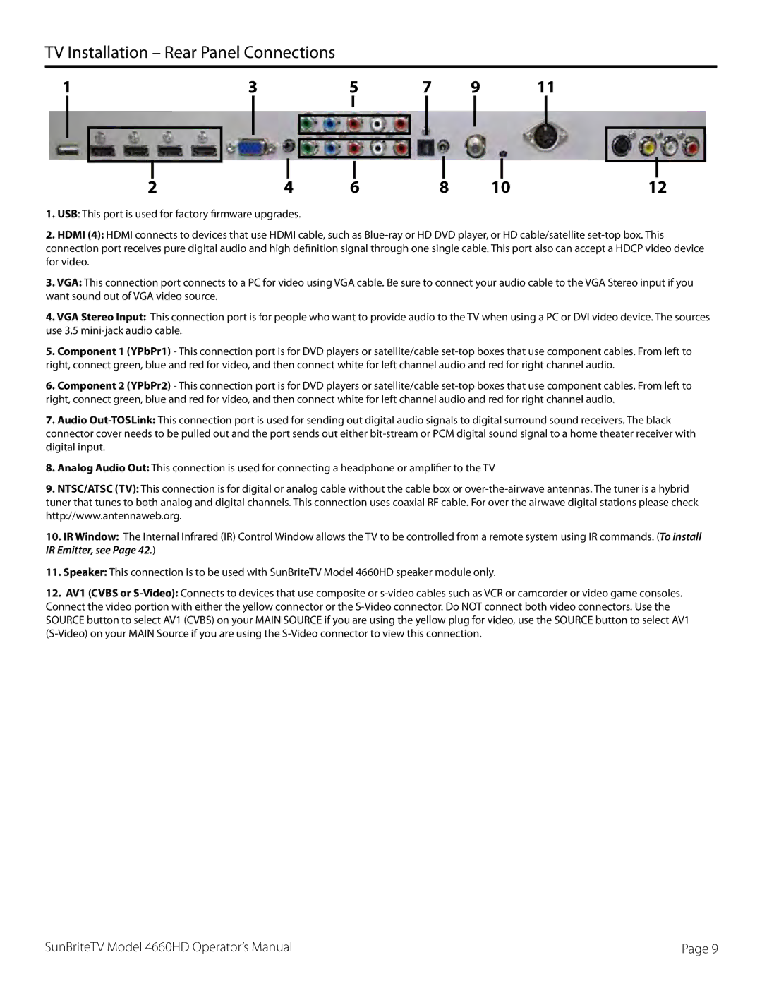 SunBriteTV SB-4660HD-SL, SB-4660HD-BL, 46-006-4660HD-111005 manual TV Installation Rear Panel Connections 