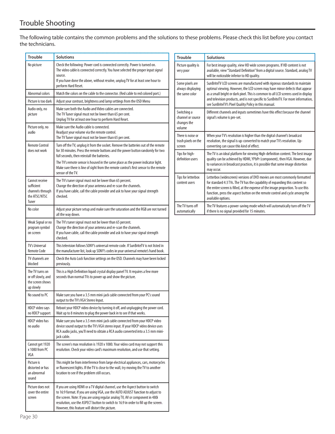 SunBriteTV SB5560HDSL, SB5560HDBL, SB-5560HD-BL, SB-5560HD-SL manual Trouble Shooting, Trouble Solutions 