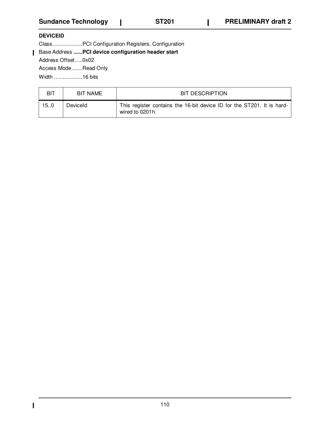 Sundance Spas ST201 manual Deviceid 