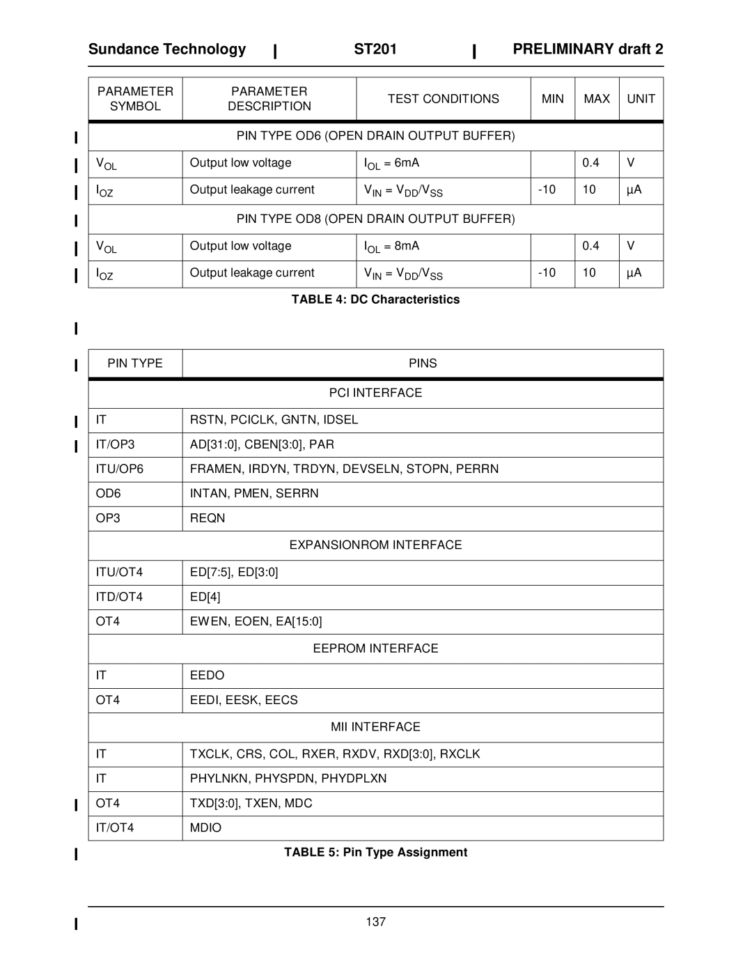 Sundance Spas ST201 manual PIN Type OD8 Open Drain Output Buffer, Pins PCI Interface RSTN, PCICLK, GNTN, Idsel 