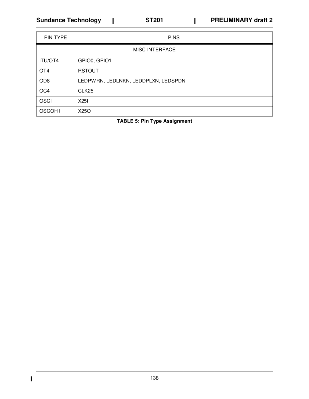 Sundance Spas ST201 manual 138 