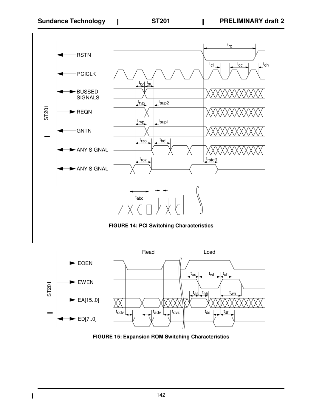 Sundance Spas ST201 manual Rstn Pciclk Bussed Signals Reqn Gntn ANY Signal, PCI Switching Characteristics 