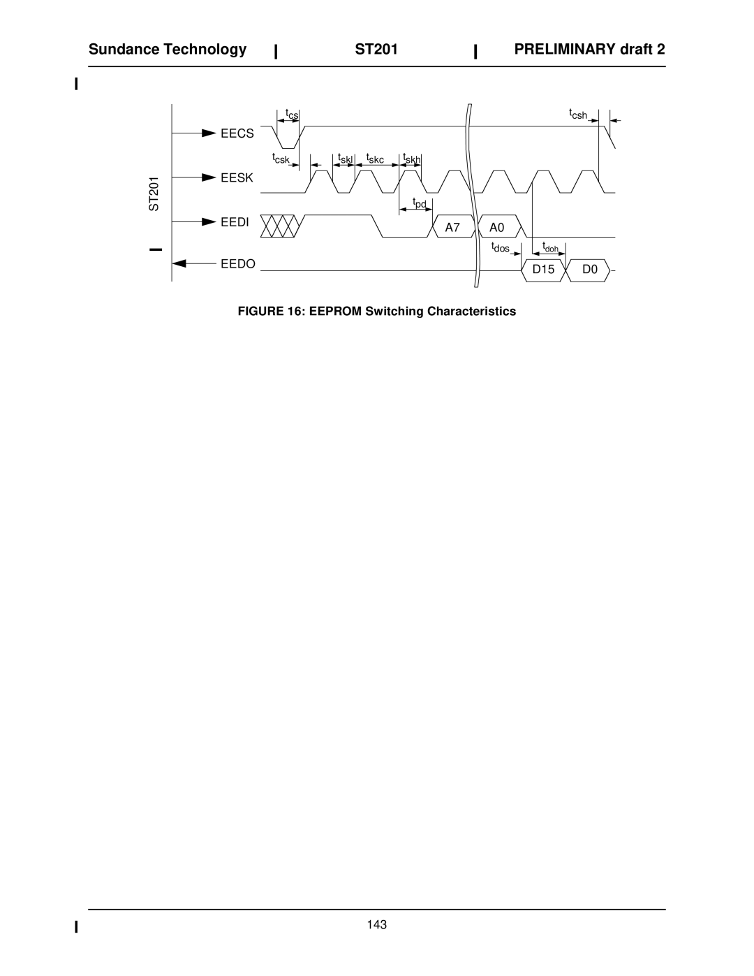 Sundance Spas ST201 manual Eesk Eedi, Eeprom Switching Characteristics 