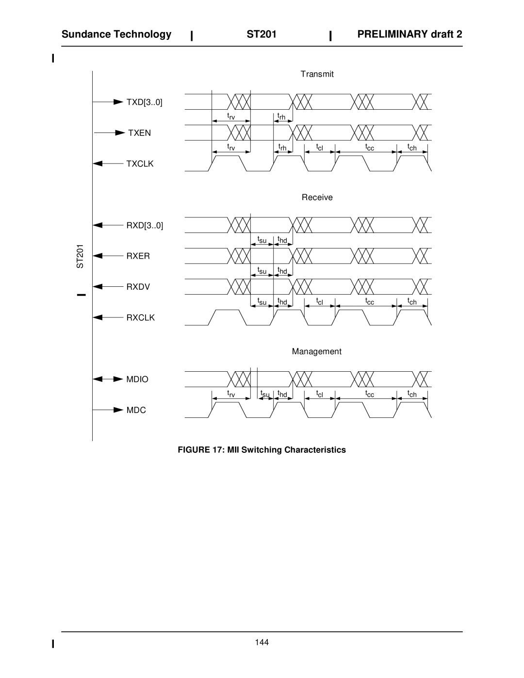 Sundance Spas ST201 manual Rxer Rxdv Rxclk Mdio, MII Switching Characteristics 