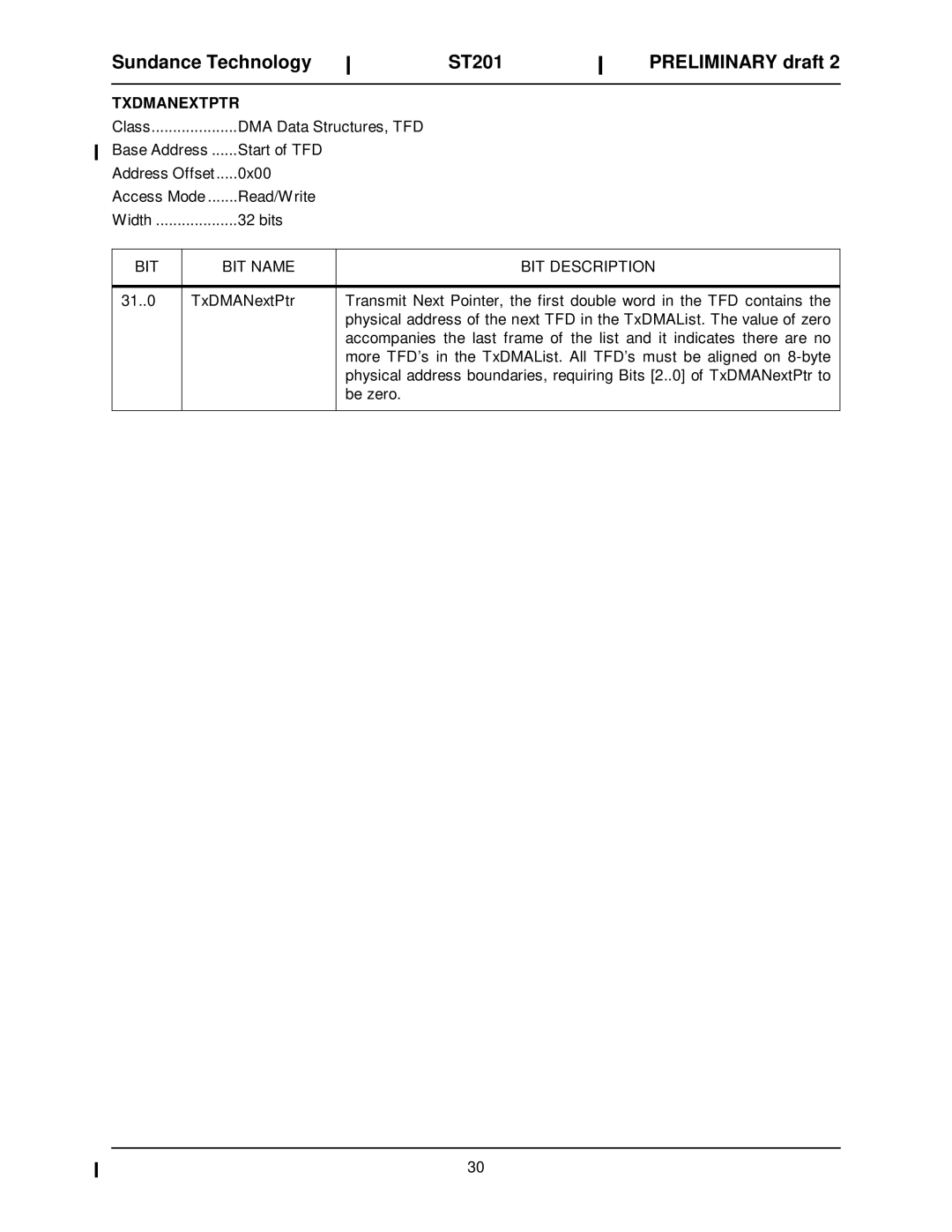 Sundance Spas ST201 manual Txdmanextptr 