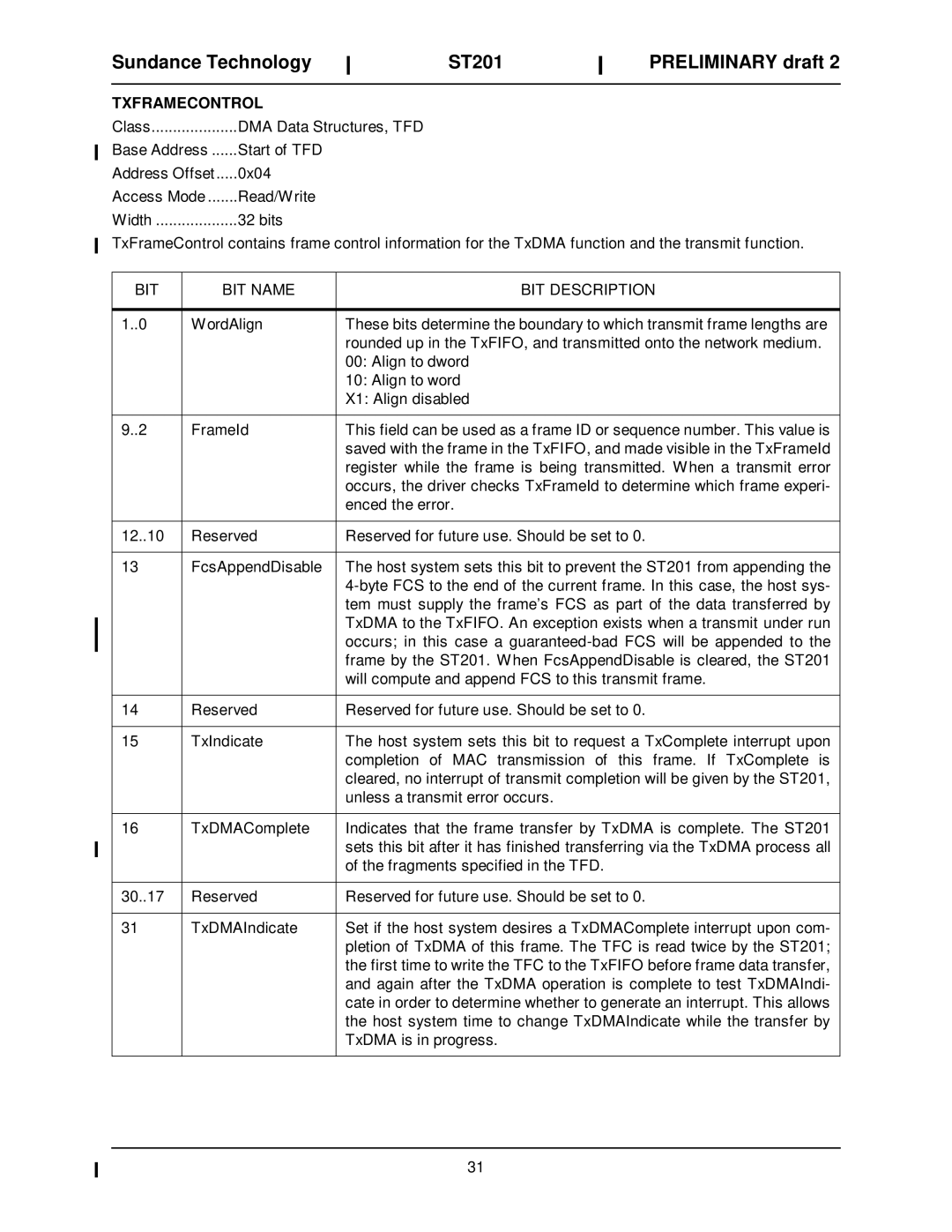 Sundance Spas ST201 manual Txframecontrol 