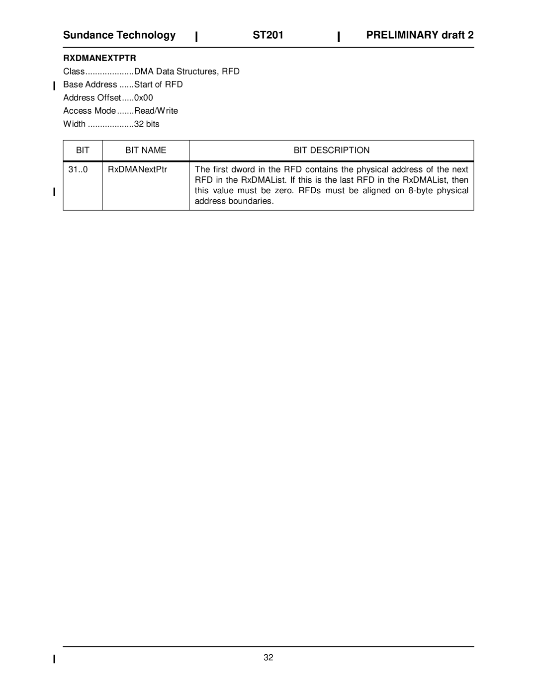 Sundance Spas ST201 manual Rxdmanextptr 