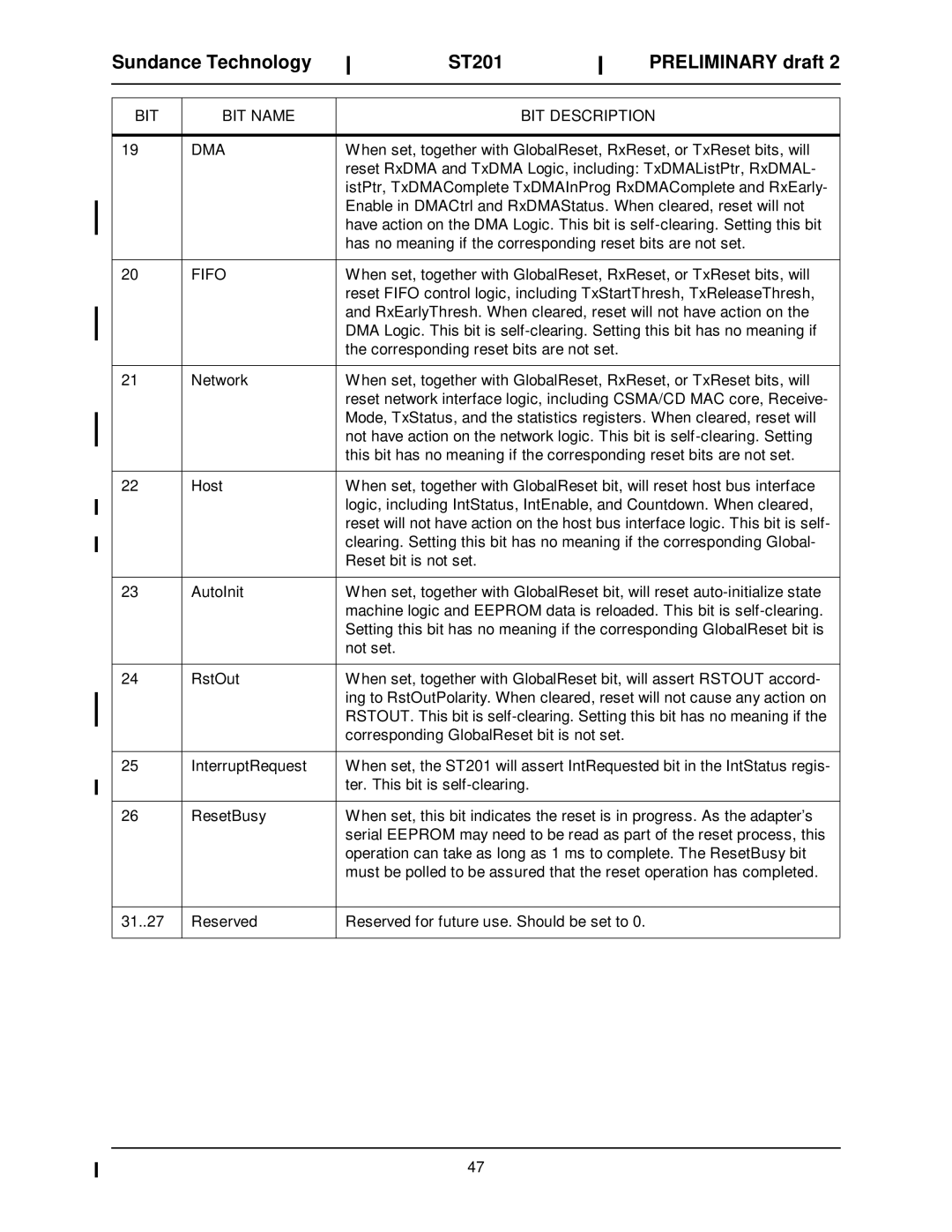 Sundance Spas ST201 manual 19 DMA 