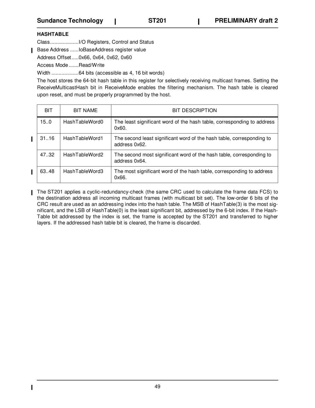 Sundance Spas ST201 manual Hashtable 