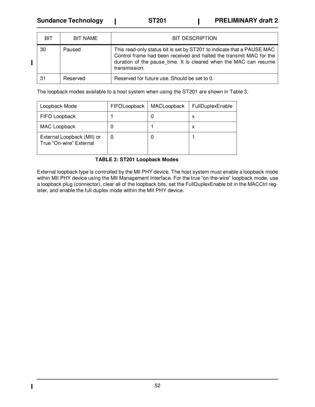 Sundance Spas manual ST201 Loopback Modes 