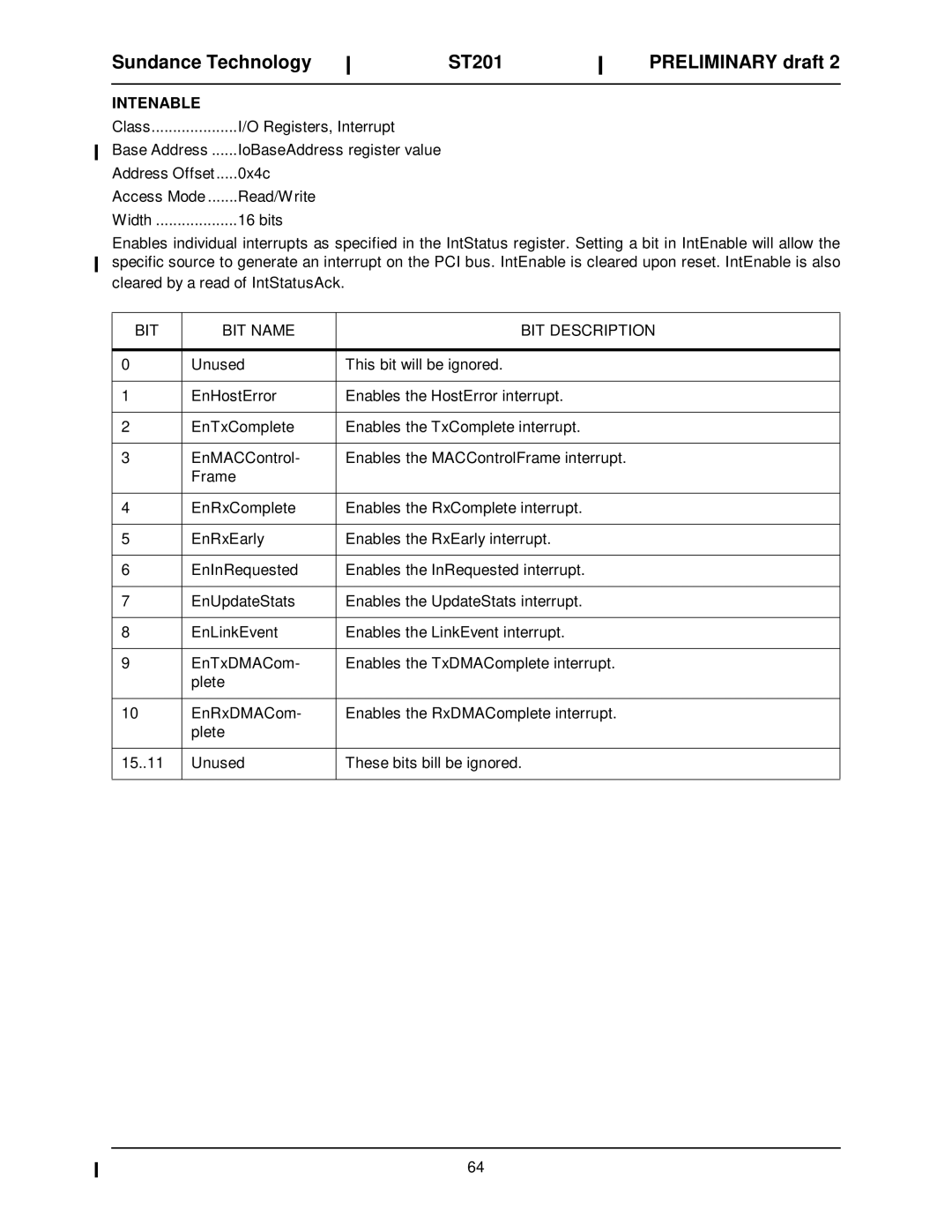 Sundance Spas ST201 manual Intenable 