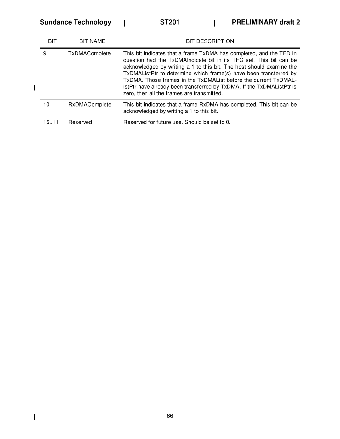 Sundance Spas ST201 manual RxDMAComplete Reserved 