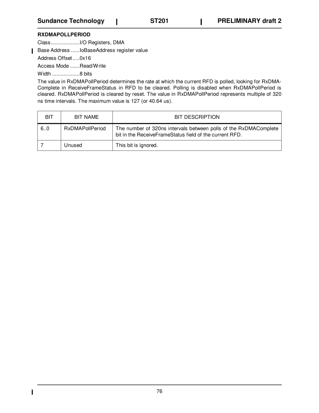 Sundance Spas ST201 manual Rxdmapollperiod, BIT BIT Name 