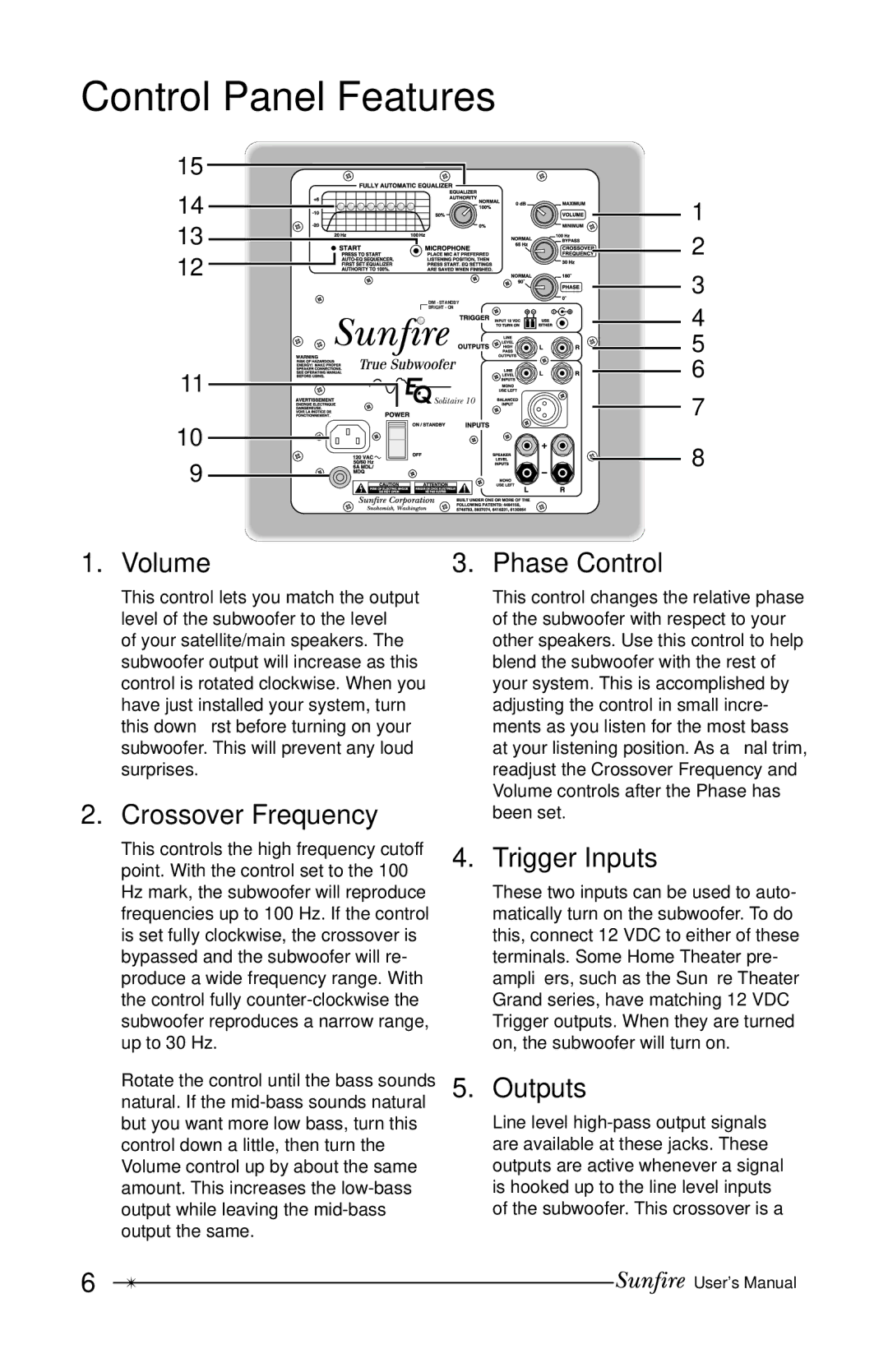 Sunfire 12 user manual Control Panel Features 