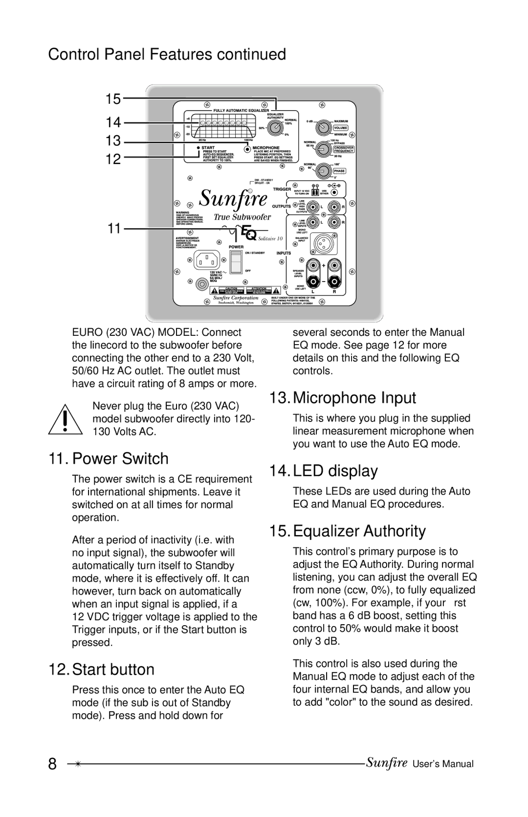 Sunfire 12 Control Panel Features, Power Switch, Start button, Microphone Input, LED display, Equalizer Authority 