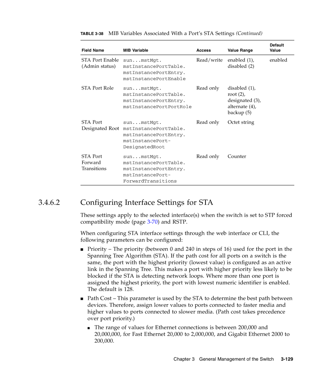 Sunfire B1600 manual Configuring Interface Settings for STA 