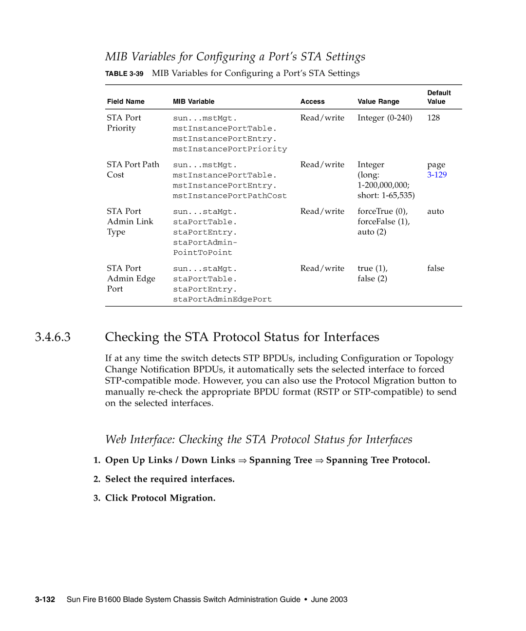 Sunfire B1600 manual Checking the STA Protocol Status for Interfaces, MIB Variables for Configuring a Port’s STA Settings 