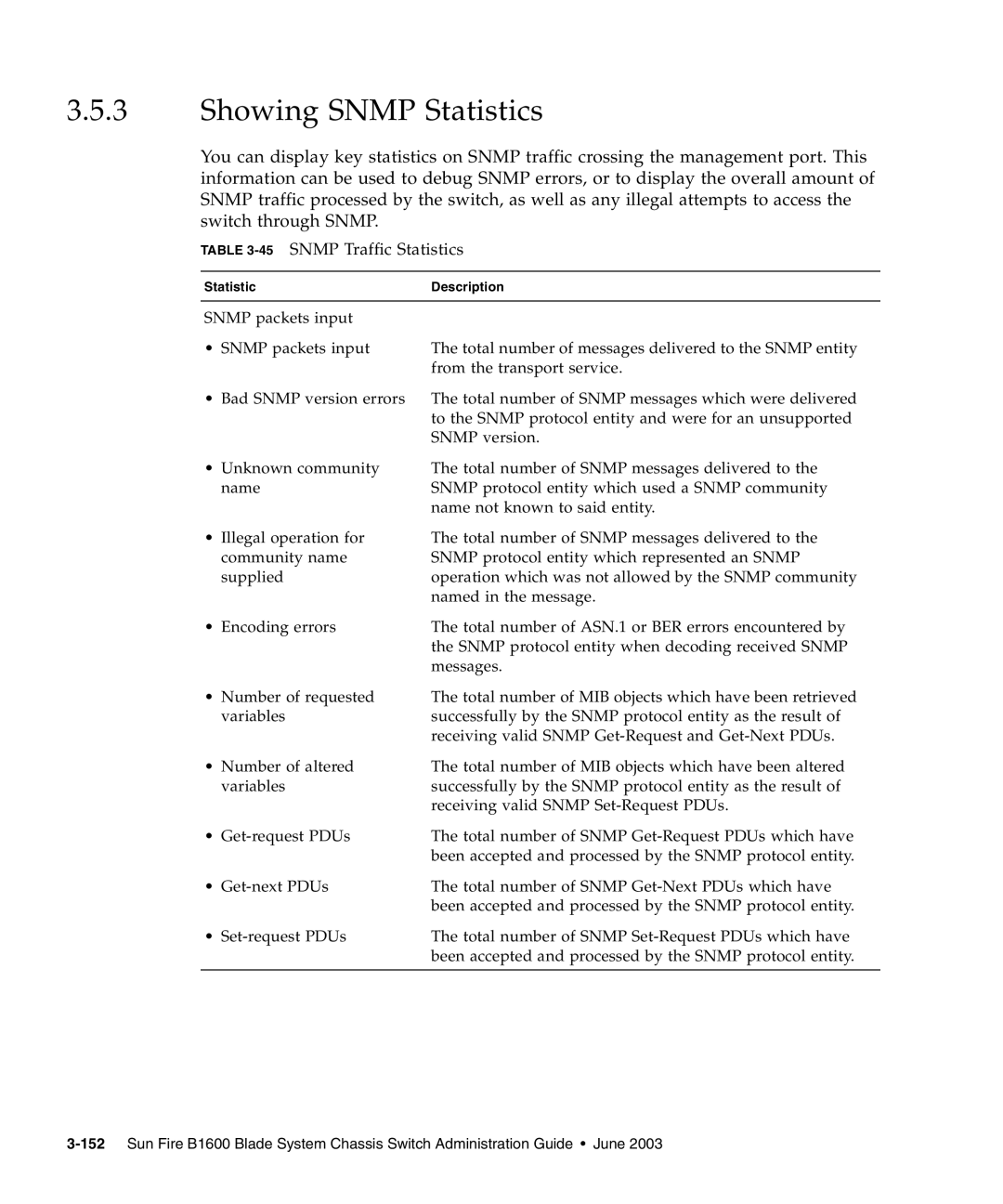 Sunfire B1600 manual Showing Snmp Statistics, 45SNMP Traffic Statistics 