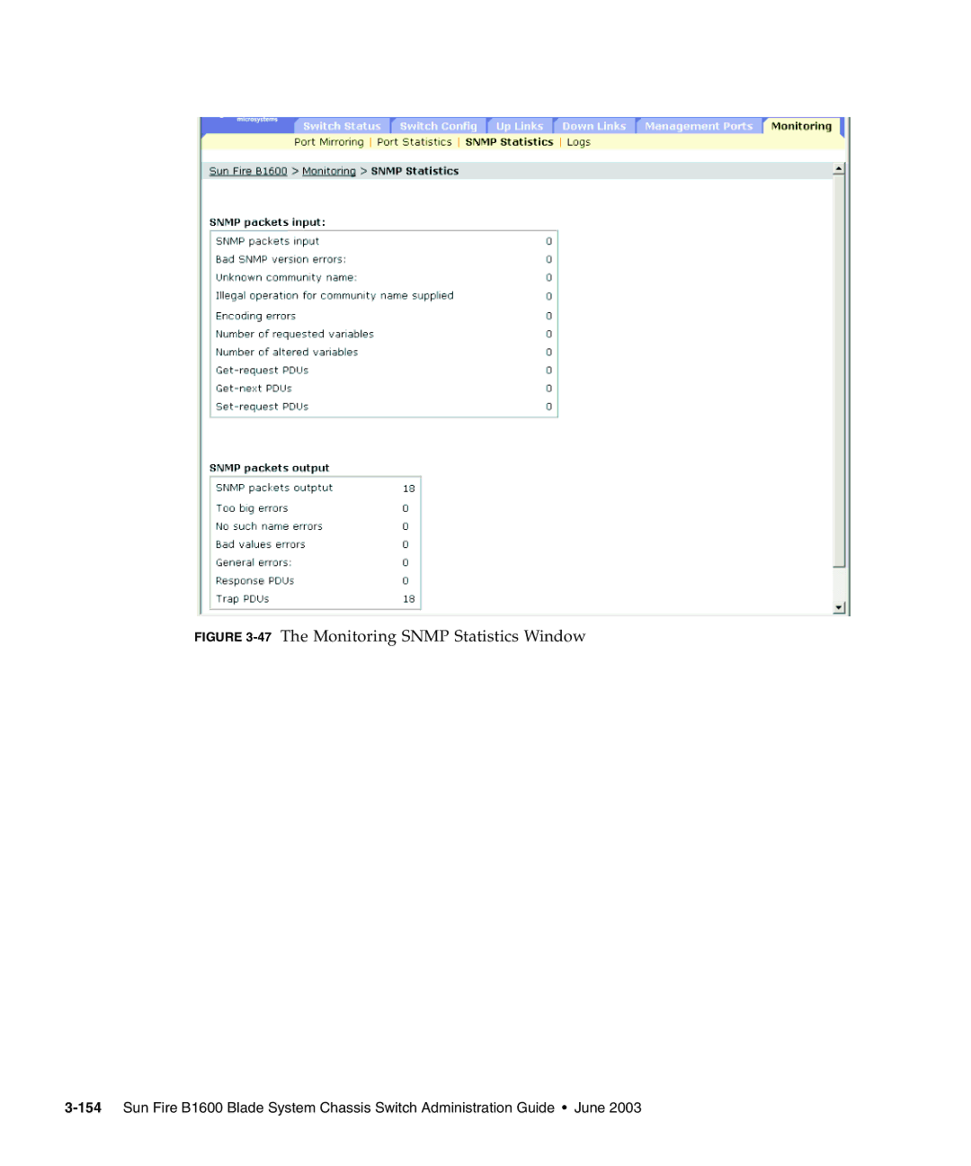 Sunfire B1600 manual 47The Monitoring Snmp Statistics Window 