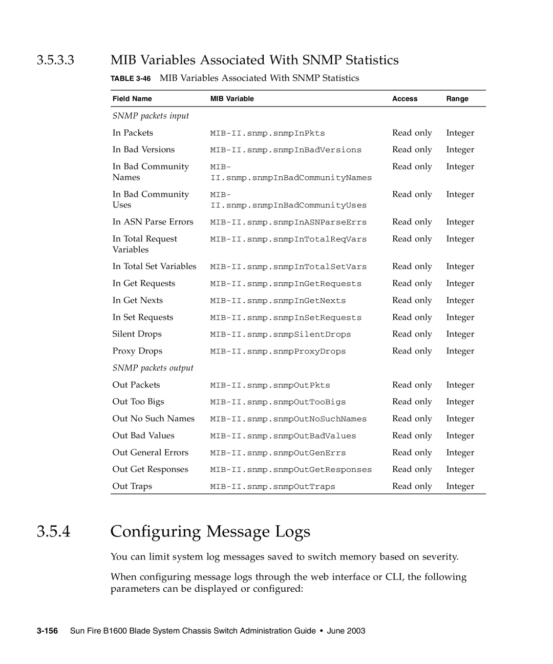 Sunfire B1600 manual Configuring Message Logs, MIB Variables Associated With Snmp Statistics 