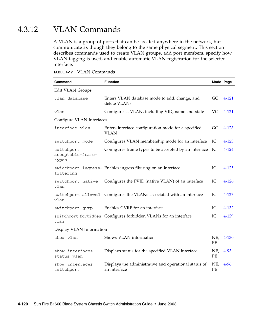 Sunfire B1600 manual Vlan Commands, 17VLAN Commands 