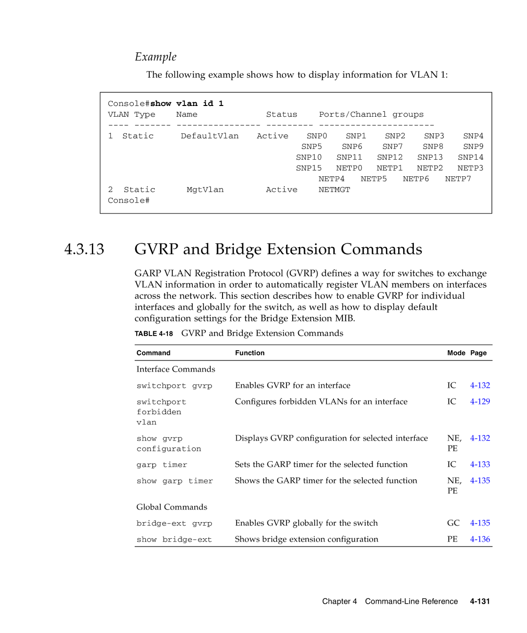 Sunfire B1600 manual Gvrp and Bridge Extension Commands, Vlan id, 18GVRP and Bridge Extension Commands 