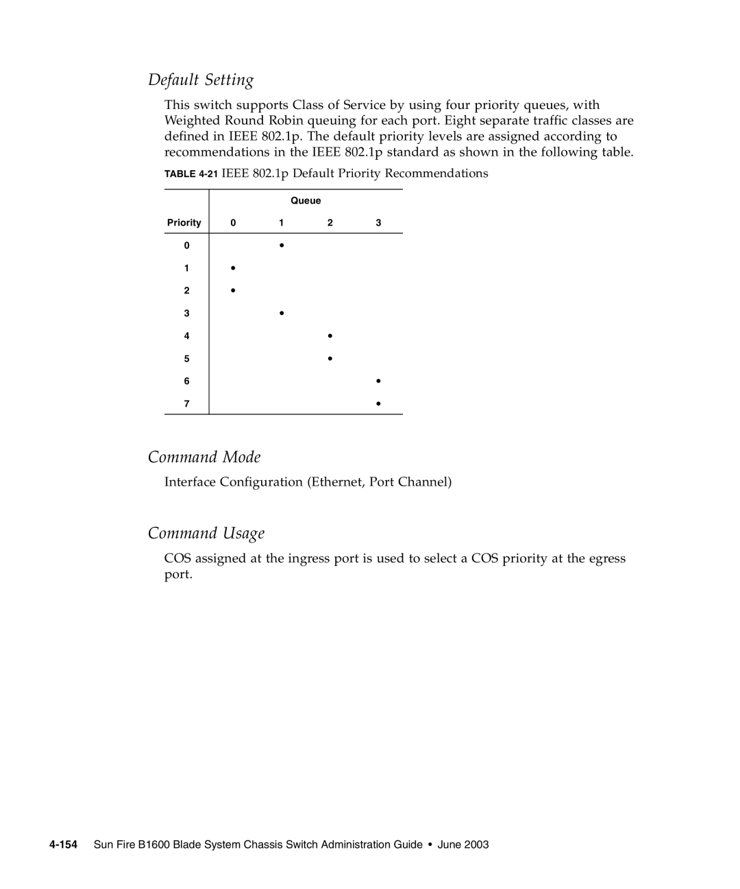 Sunfire B1600 manual 21IEEE 802.1p Default Priority Recommendations 