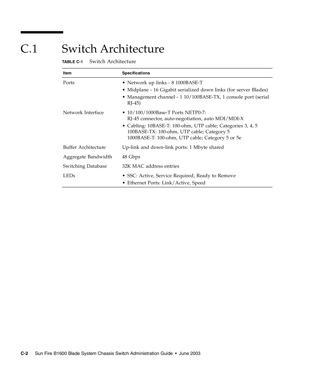 Sunfire B1600 manual Table C-1Switch Architecture 