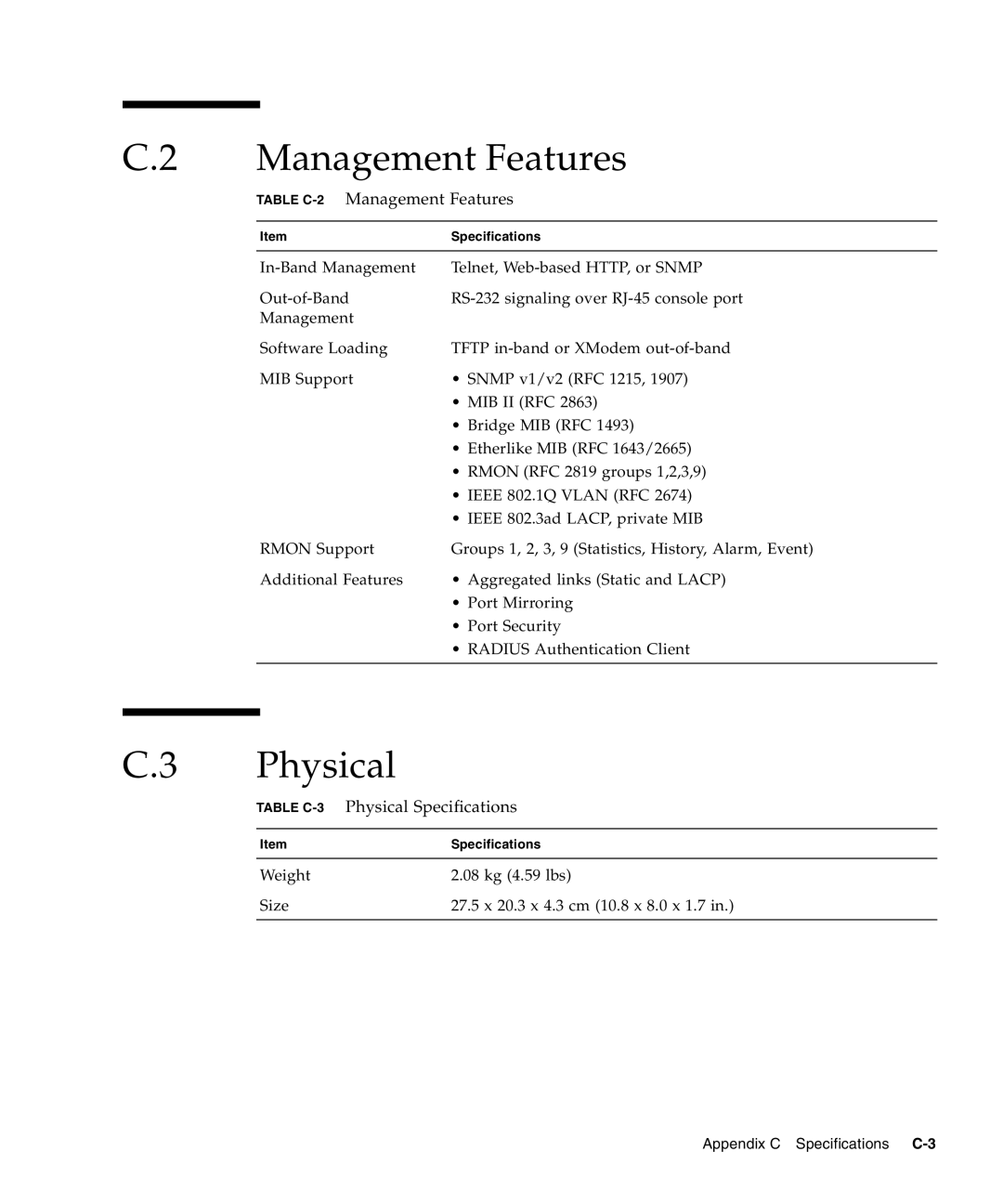 Sunfire B1600 manual Table C-2Management Features 