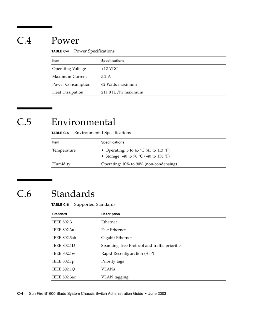 Sunfire B1600 manual Power, Environmental, Standards 