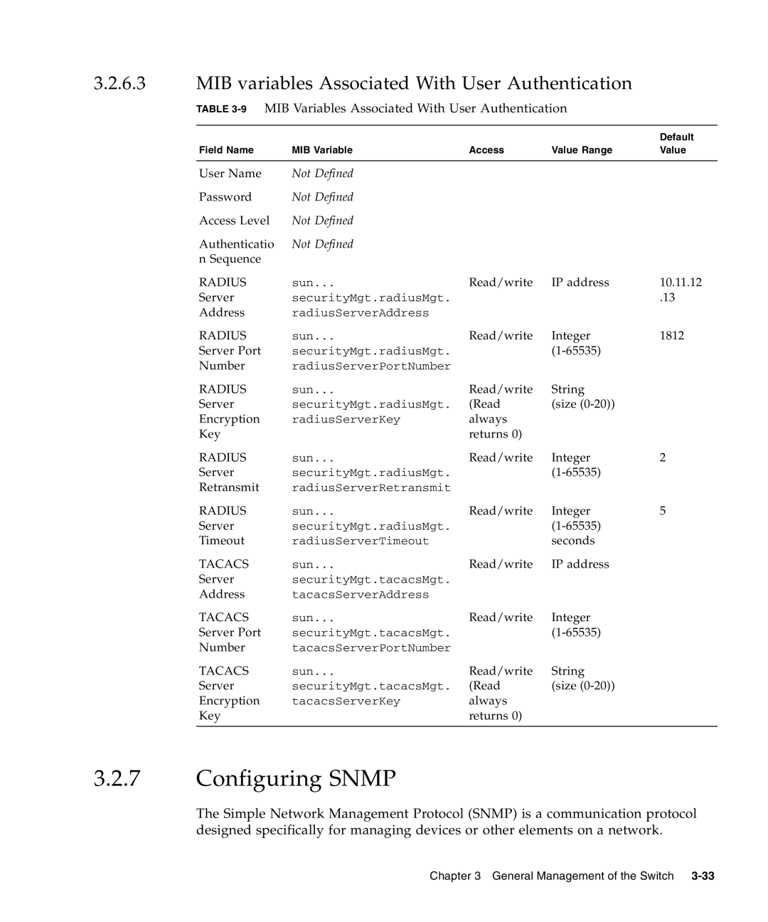 Sunfire B1600 manual Configuring Snmp, MIB variables Associated With User Authentication 